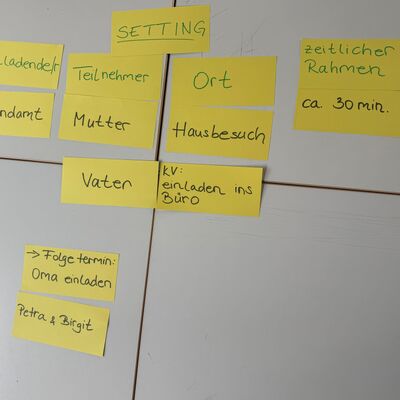 Ergebnisse aus der Gruppenarbeit